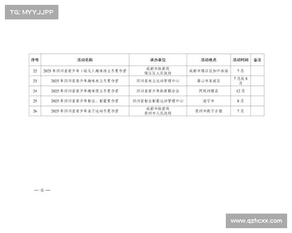2025年少体校选材工作全面启动 加强青少年体育人才培养与选拔机制 2025年少体校选材工作全面启动 加强青少年体育人才培养与选拔机制