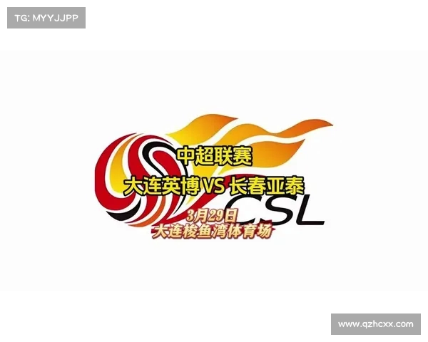 瑞雪纷飞见丰年 亚泰将士雪中训练备战大连英博 展现顽强斗志 瑞雪纷飞见丰年 亚泰将士雪中训练备战大连英博 展现顽强斗志